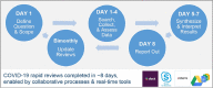 Image, graphical abstract