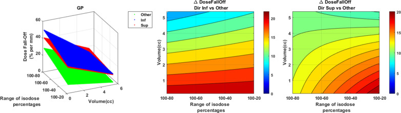 Fig. 12