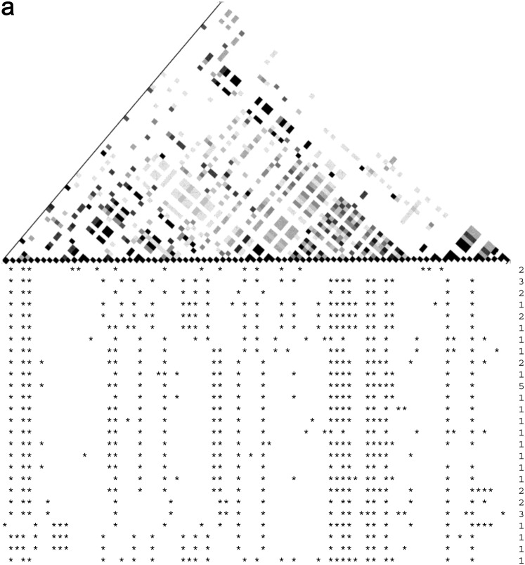 Figure 2.—