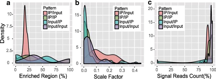 Fig. 10