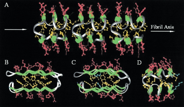 Figure 13.