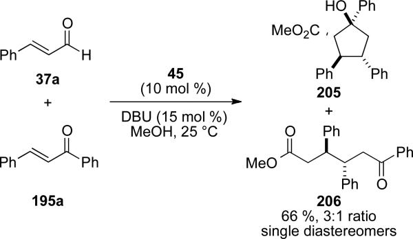 Scheme 58