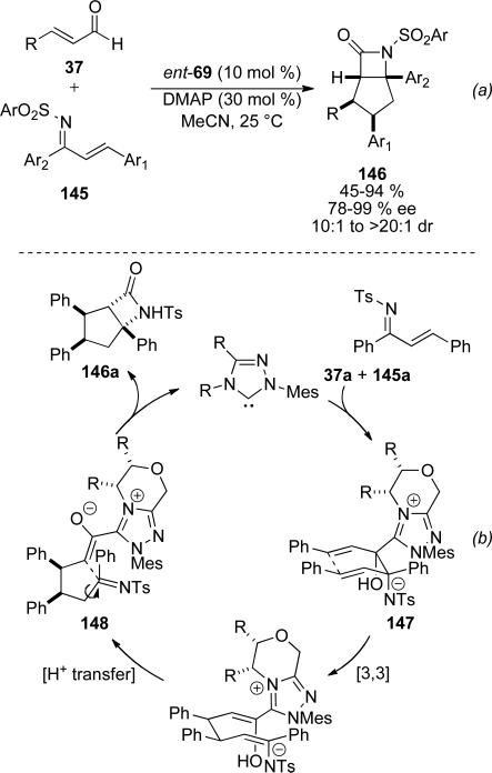 Scheme 41