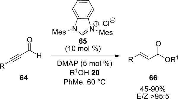 Scheme 16