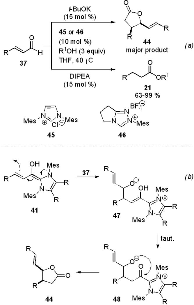 Scheme 11