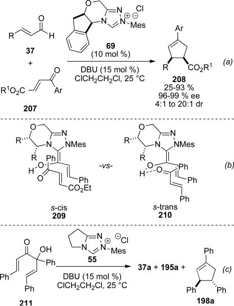 Scheme 59