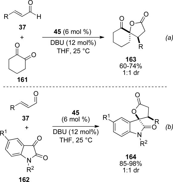 Scheme 46