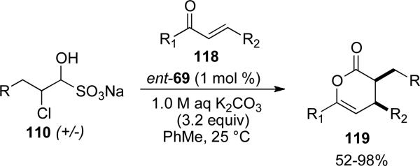 Scheme 33