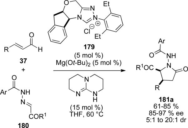 Scheme 52