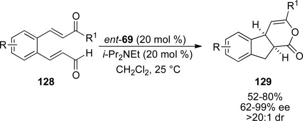 Scheme 37