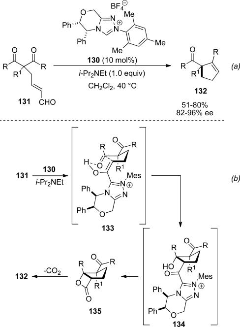 Scheme 38