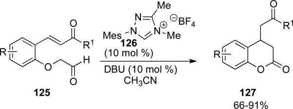 Scheme 36