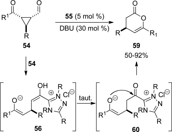 Scheme 14