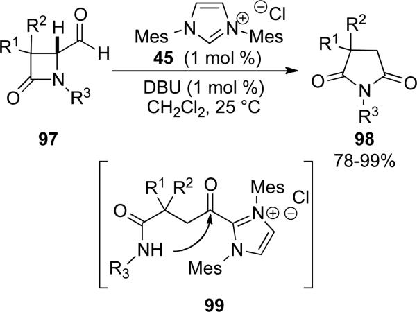 Scheme 23