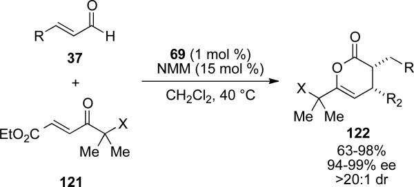 Scheme 34