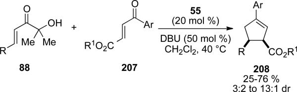 Scheme 60