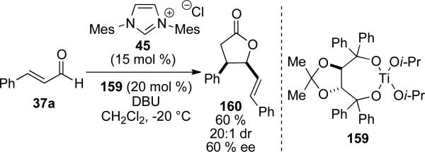 Scheme 45