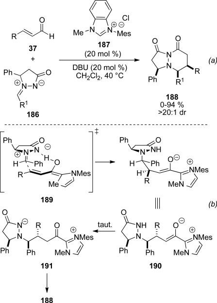 Scheme 54