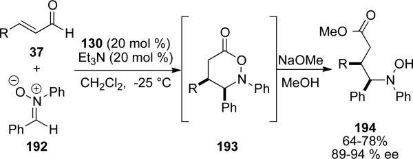 Scheme 55