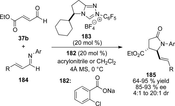 Scheme 53