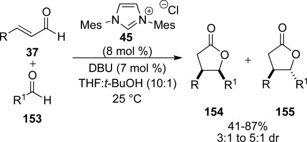 Scheme 43