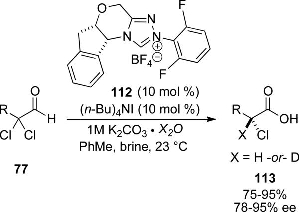 Scheme 29