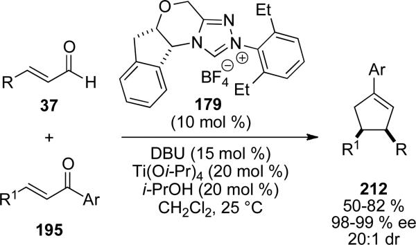 Scheme 61