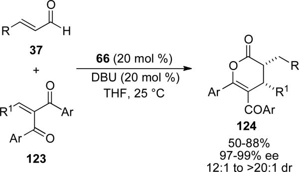 Scheme 35