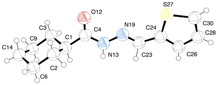 Figure 5