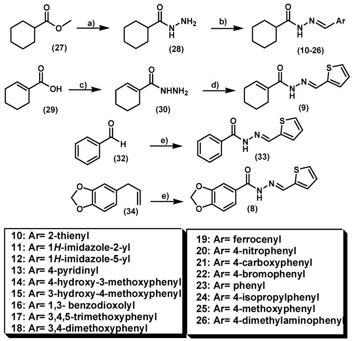 Scheme 1