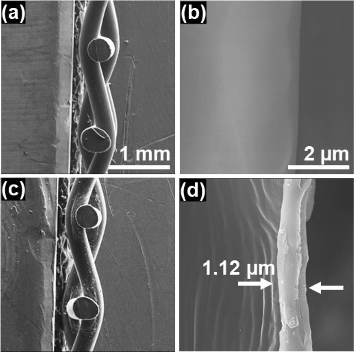 Figure 5.