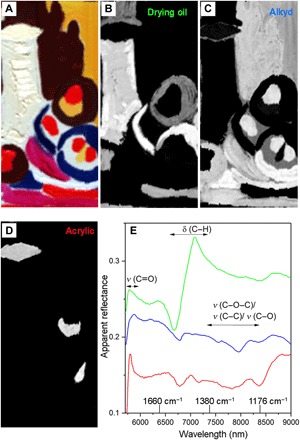 Fig. 2