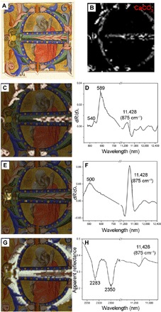 Fig. 4