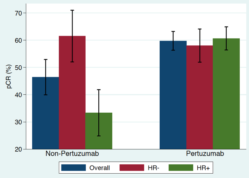 Figure 1b.