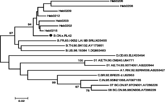 Fig. 4