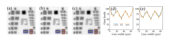 Fig. 11