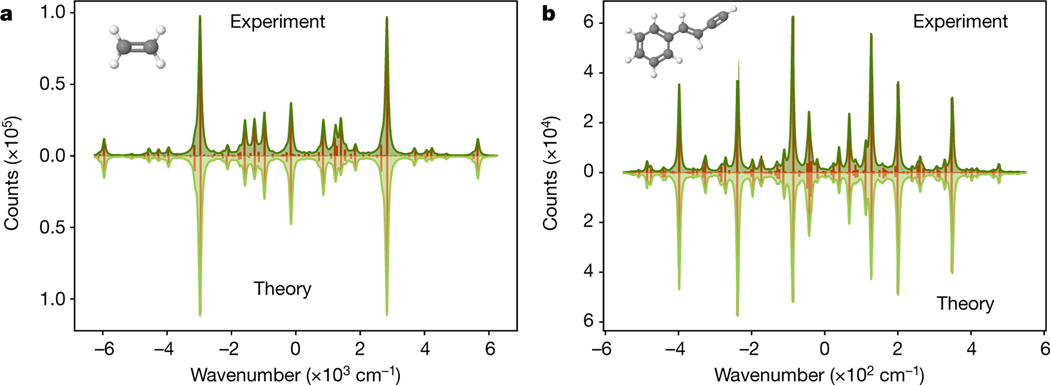 Fig. 5 |