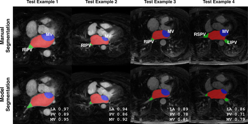 Figure 4.