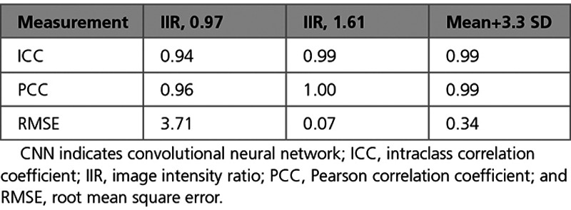 graphic file with name hci-13-e011512-g008.jpg