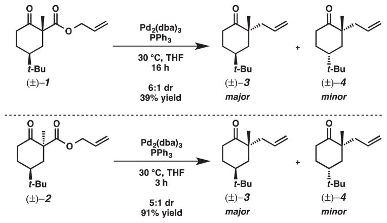 Scheme 5