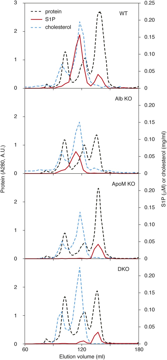 Fig. 4.