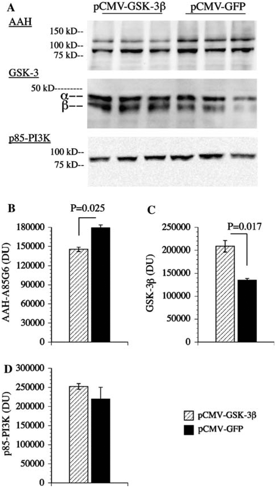 Fig. 5