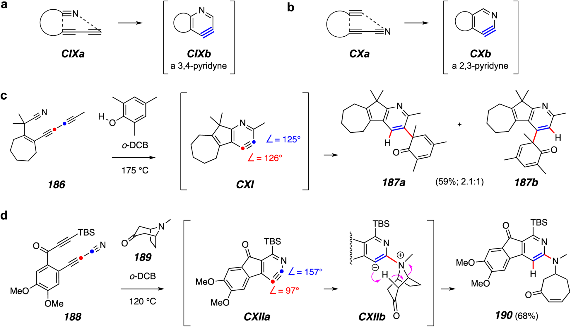 Figure 22.