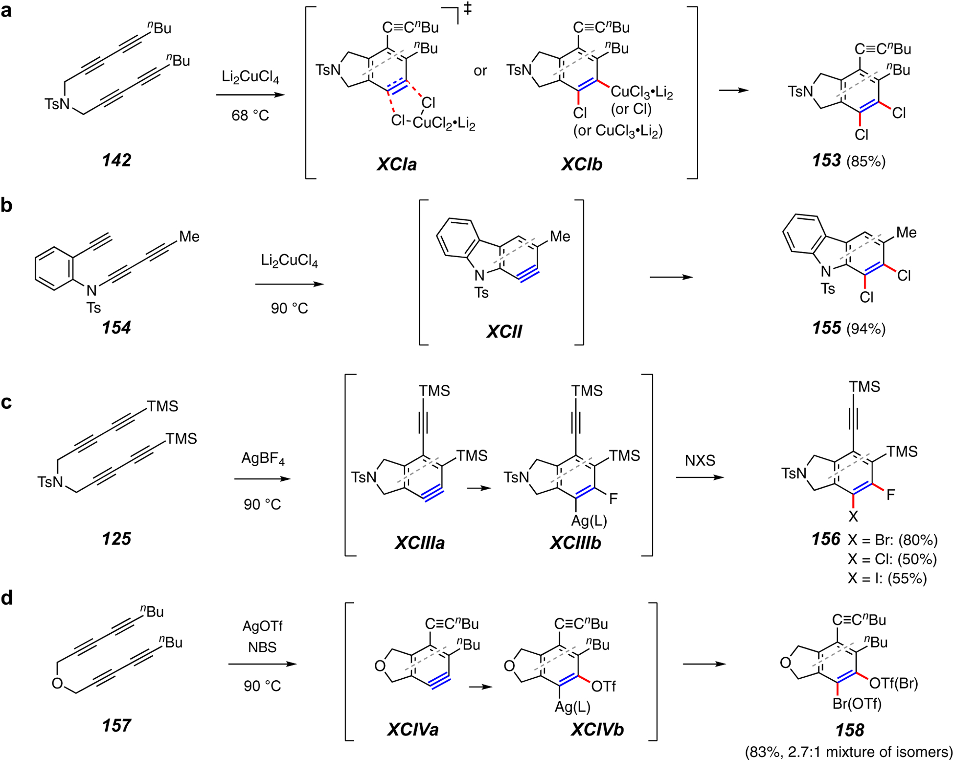 Figure 18.