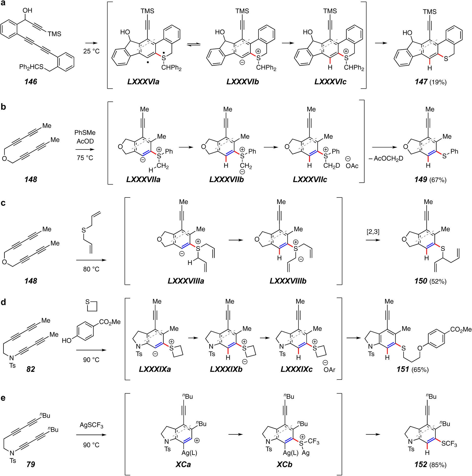 Figure 17.