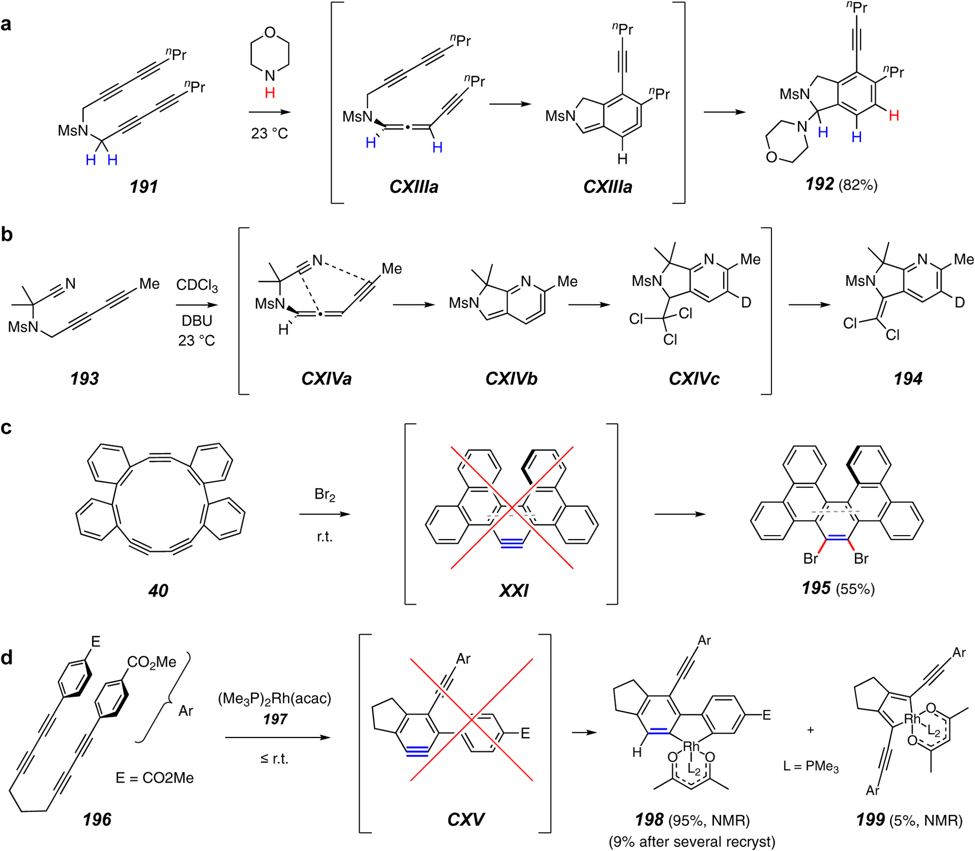 Figure 23.