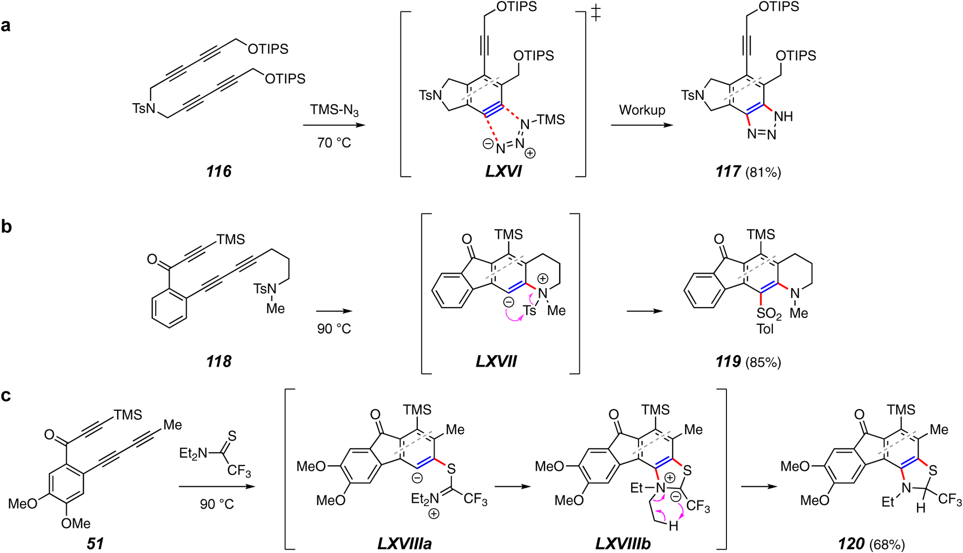 Figure 13.