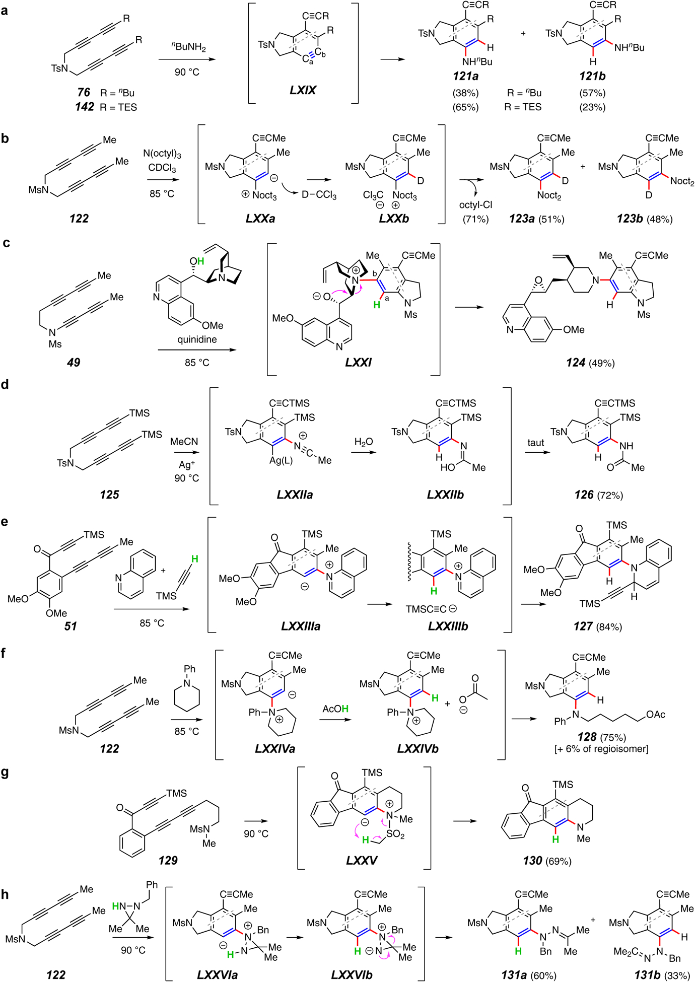 Figure 14.