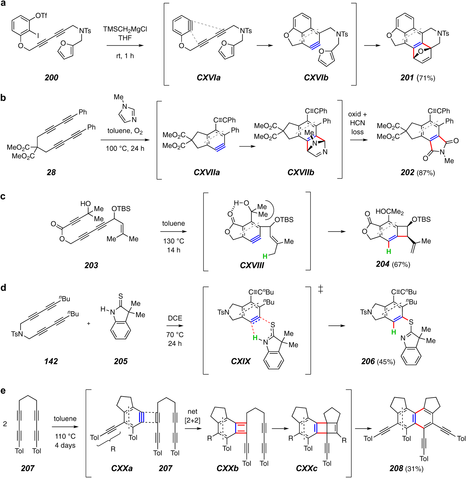 Figure 24.