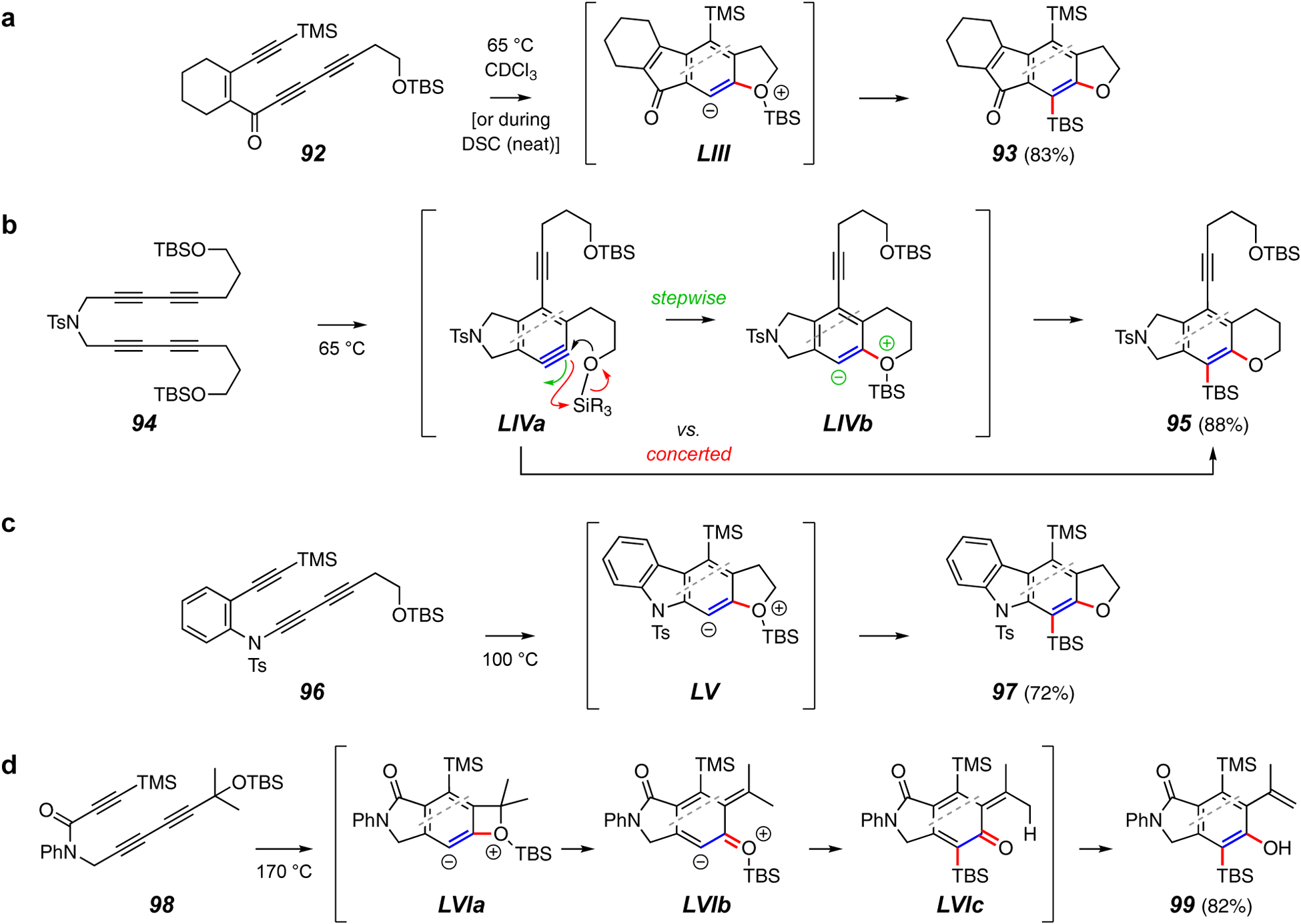 Figure 11.